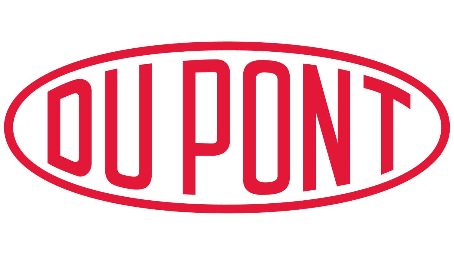 DUPONT